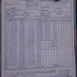 Dodací list