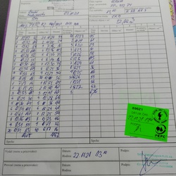 Dodací list