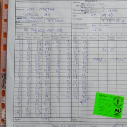 Dodací list