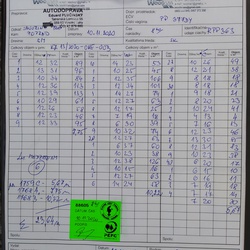 Dodací list