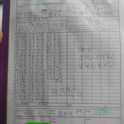 Dodací list