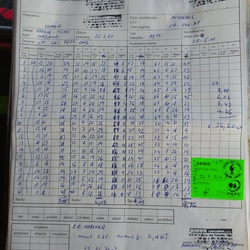 Dodací list
