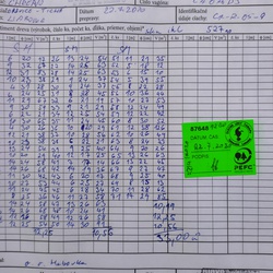 Dodací list