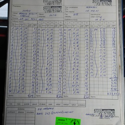 Dodací list
