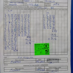 Dodací list