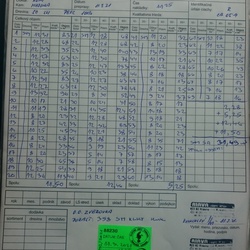 Dodací list