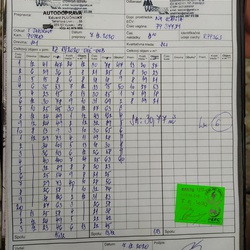 Dodací list