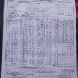 Dodací list