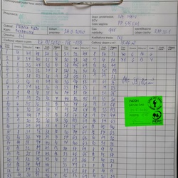 Dodací list