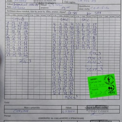 Dodací list