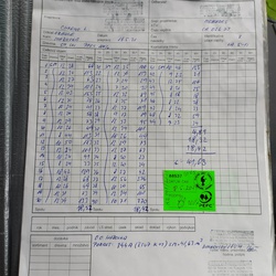 Dodací list