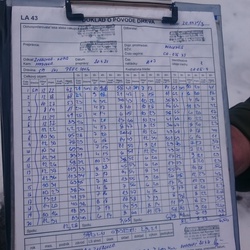 Dodací list