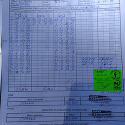 Dodací list