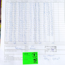 Dodací list
