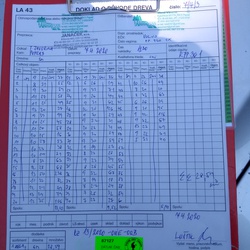 Dodací list