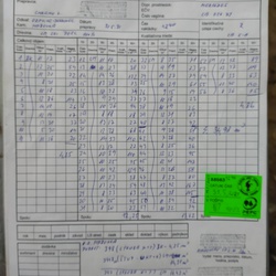 Dodací list