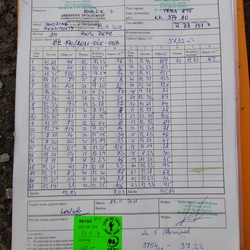Dodací list