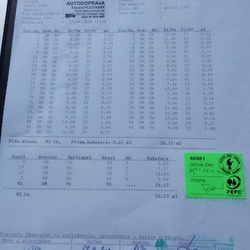 Dodací list