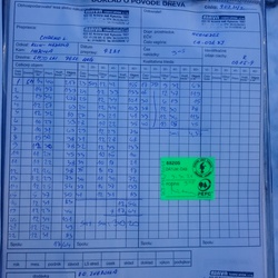 Dodací list