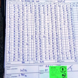 Dodací list