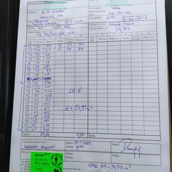 Dodací list