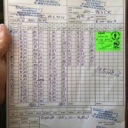 Dodací list