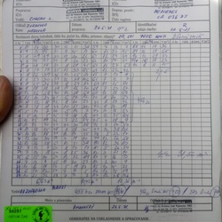Dodací list